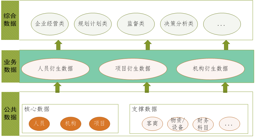 产品经理，产品经理网站